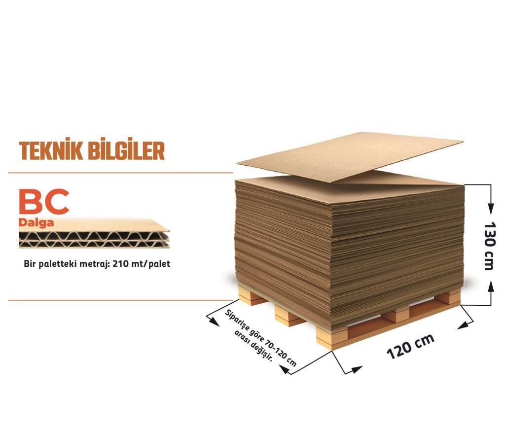 (120*120 *110 METRE )Z KARTON,ÇİFT OLUKLU LEVHA,SONSUZ KARTON 110 METRE