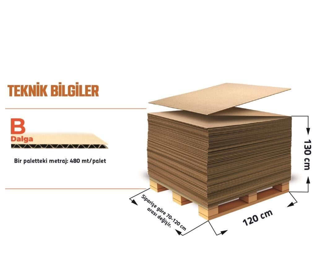 (120*120*480 METRE)Z KARTON,OLUKLU LEVHA,SONSUZ KARTON 480 METRE (1 PALET)
