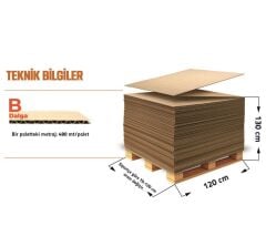 (120*120*480 METRE)Z KARTON,OLUKLU LEVHA,SONSUZ KARTON  480 METRE (1 PALET)